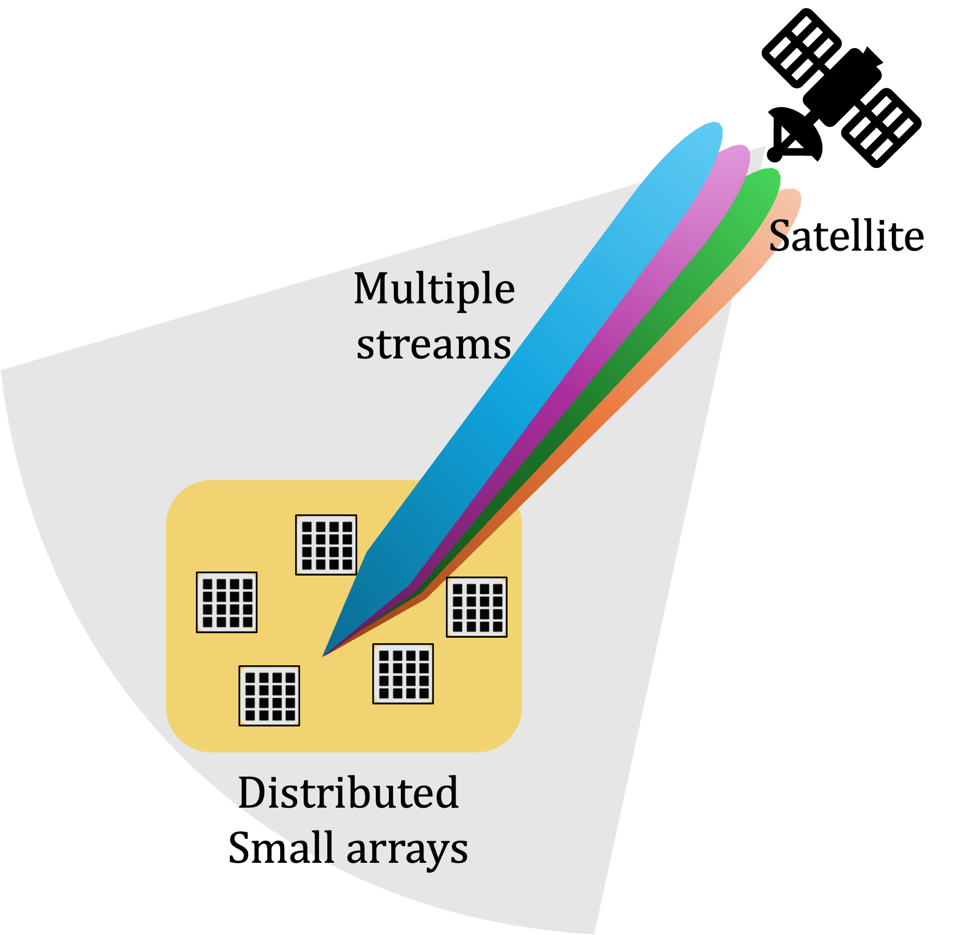 ArrayLink cover image