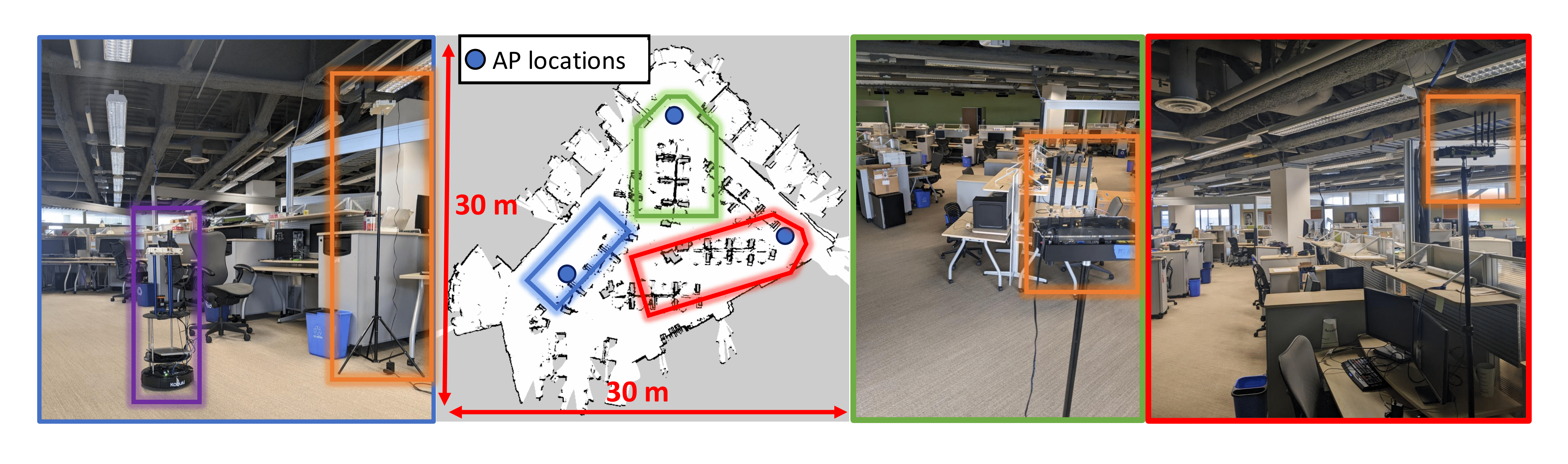 New Dataset Added to P2SLAM figure