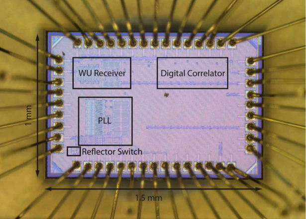 Battery-free backscatter hardware from the WCSNG group